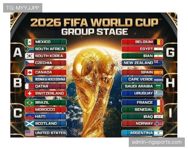 2026世界杯晋级确认条件详解